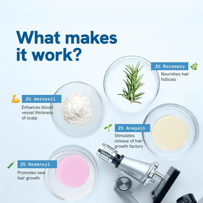 Roll- On Hair Growth Serum