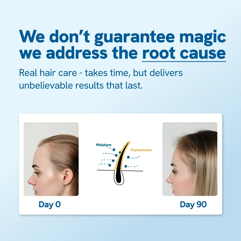 Roll- On Hair Growth Serum