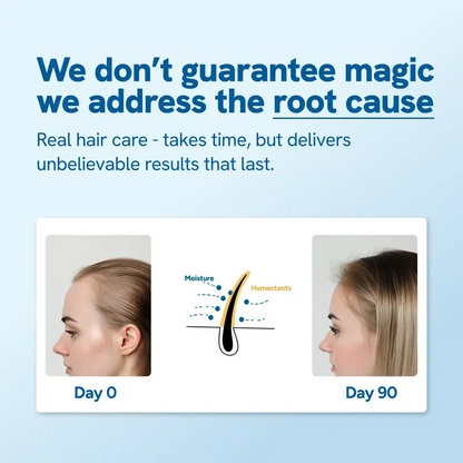 Roll- On Hair Growth Serum