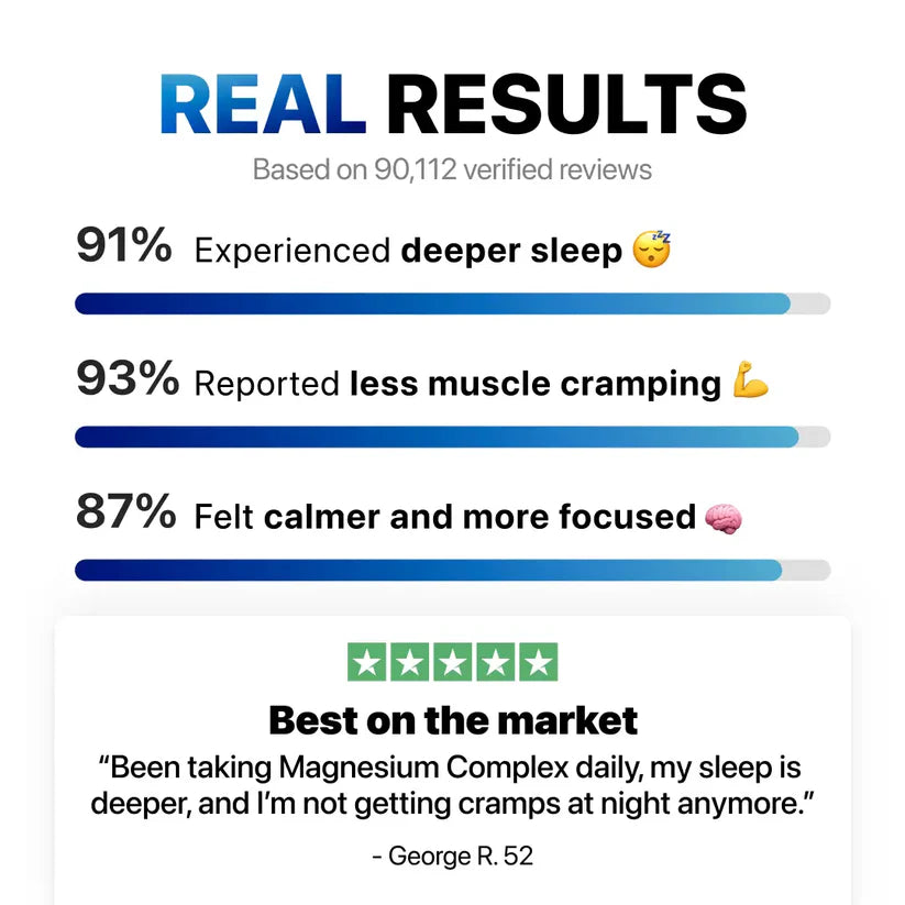 8-In-1 Magnesium Complex